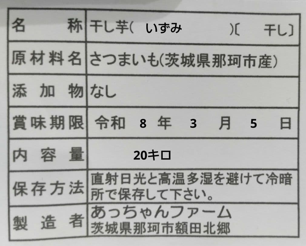 その他 Nana