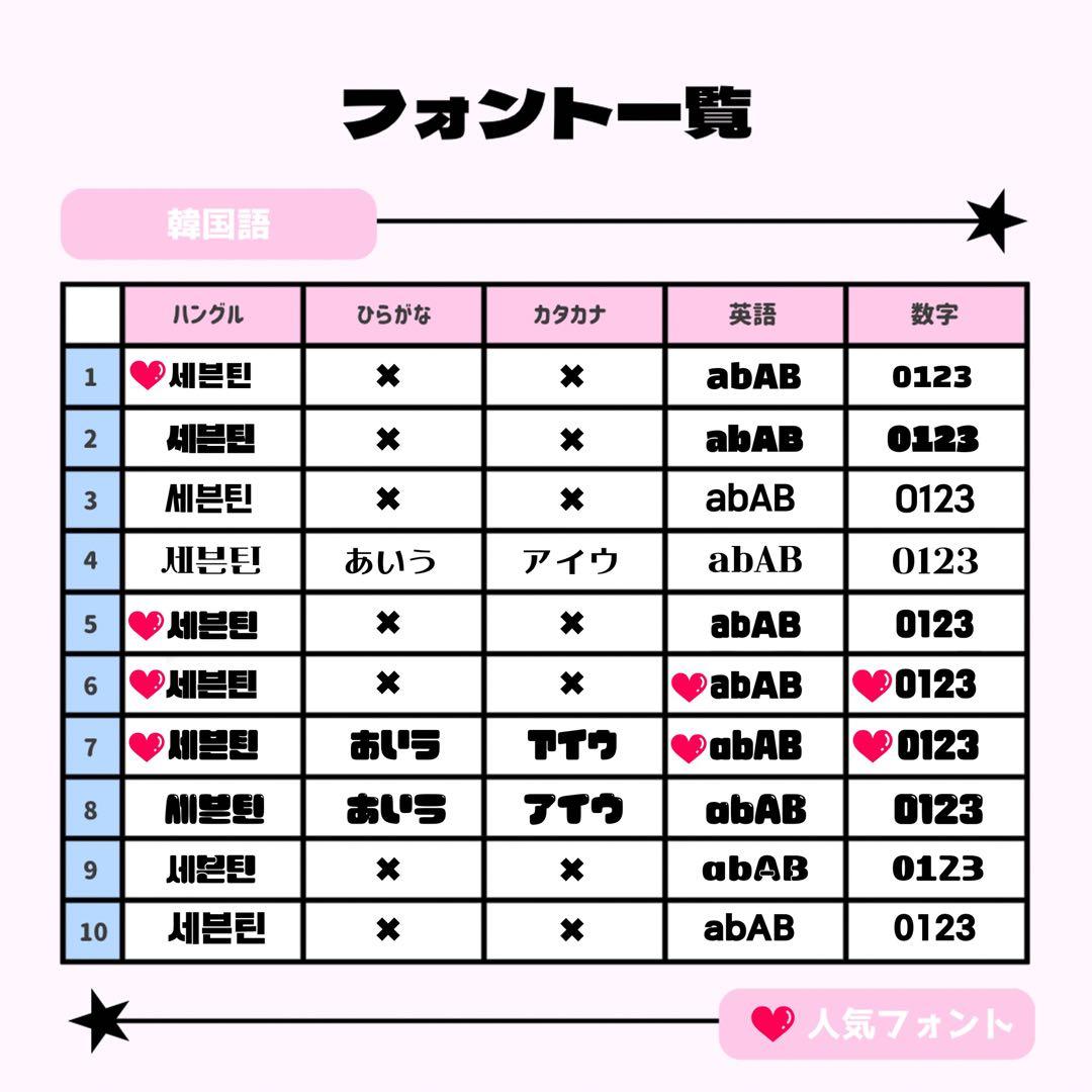Jebiページ♡0121ネームボード うちわ文字 連結文字パネル オーダー