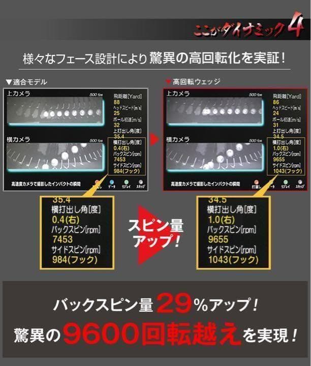 48度も新登場！世界最強バックスピン！止まって戻って寄せワン連発の超激スピン性能