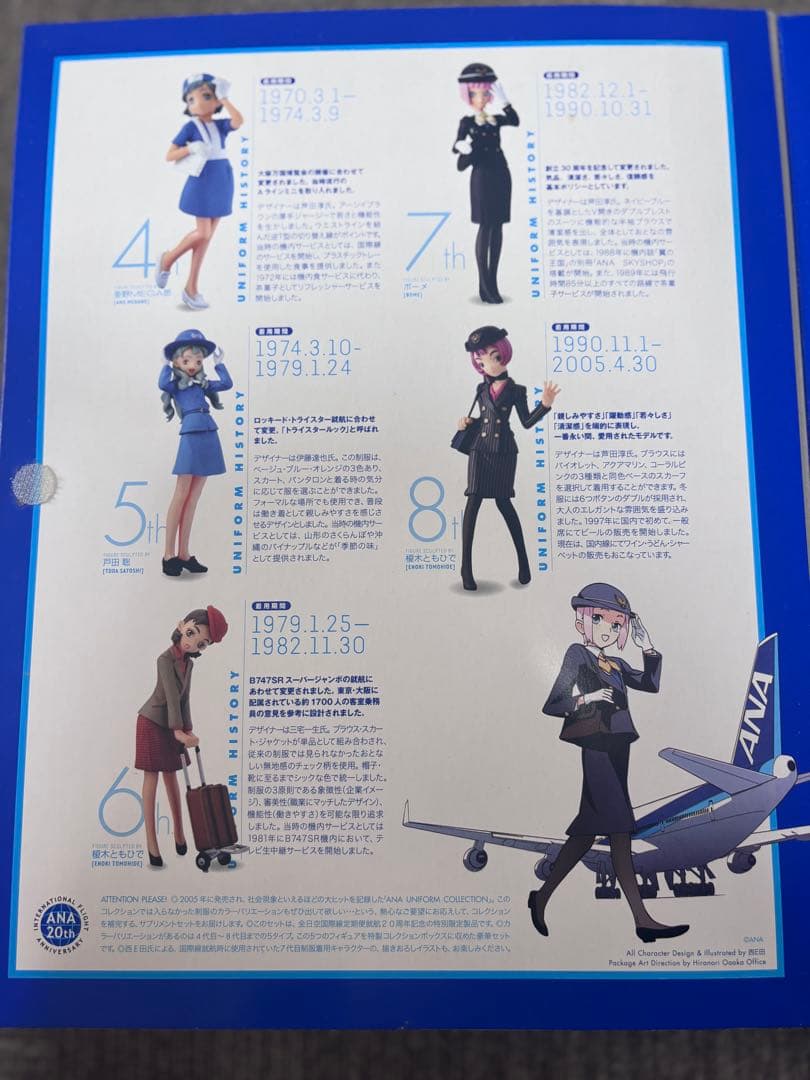 ANAユニフォームコレクションEXTRAフィギュア5体　Tシャツ　セット　海洋堂