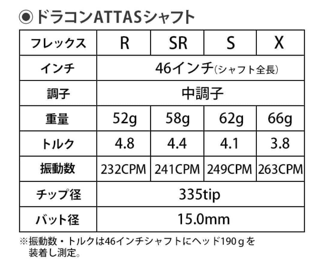★選べる均一最安値★ アッタス スリーブ付! V2 キング ダースドラコン