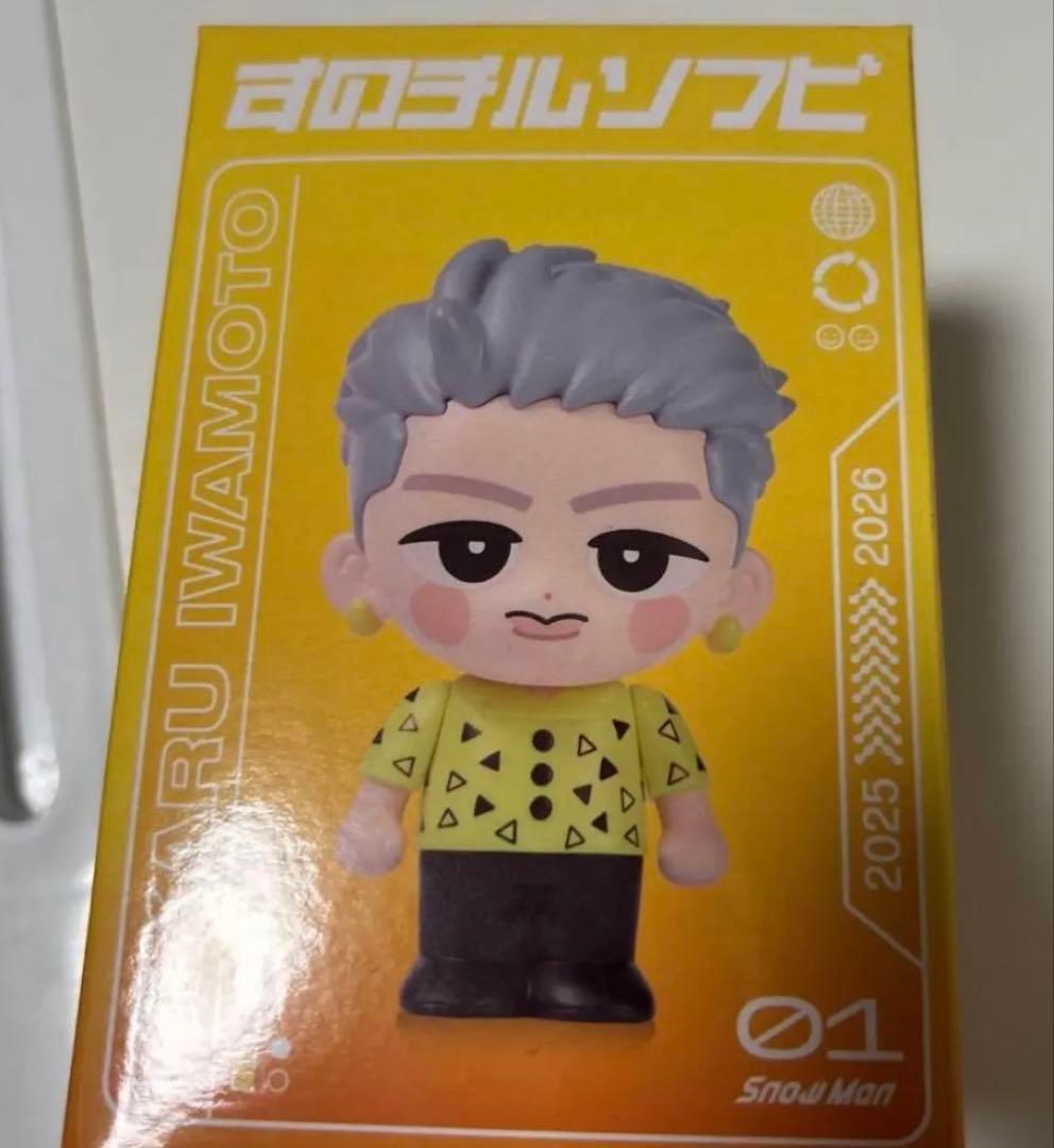  Man ソフビ
