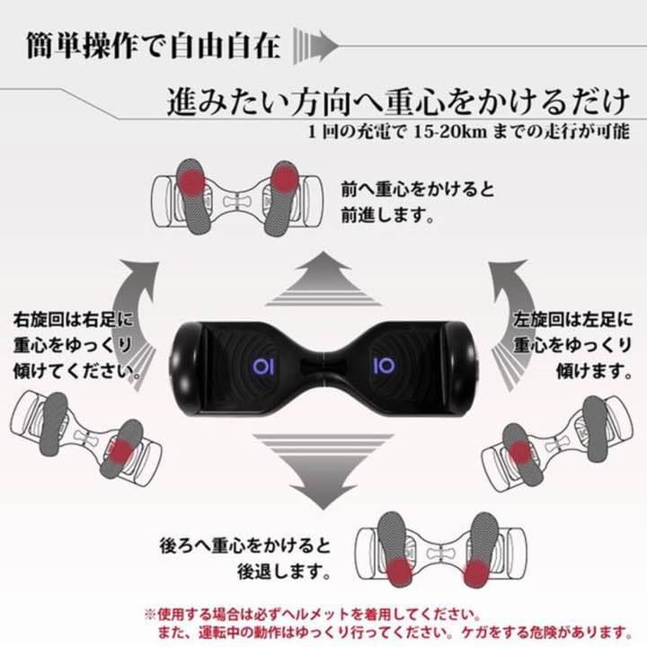 WAXページ