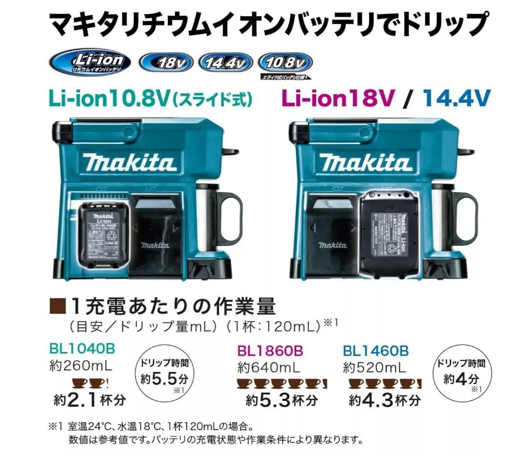 【値引き実施！】マキタ CM501DZ ポータブル充電式コーヒーメーカー ボディ