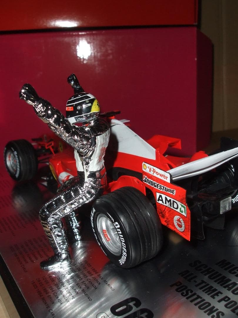難　フェラーリ　F１　２４８　シューマッハ　サンマリノGP　特別限定品　1／18