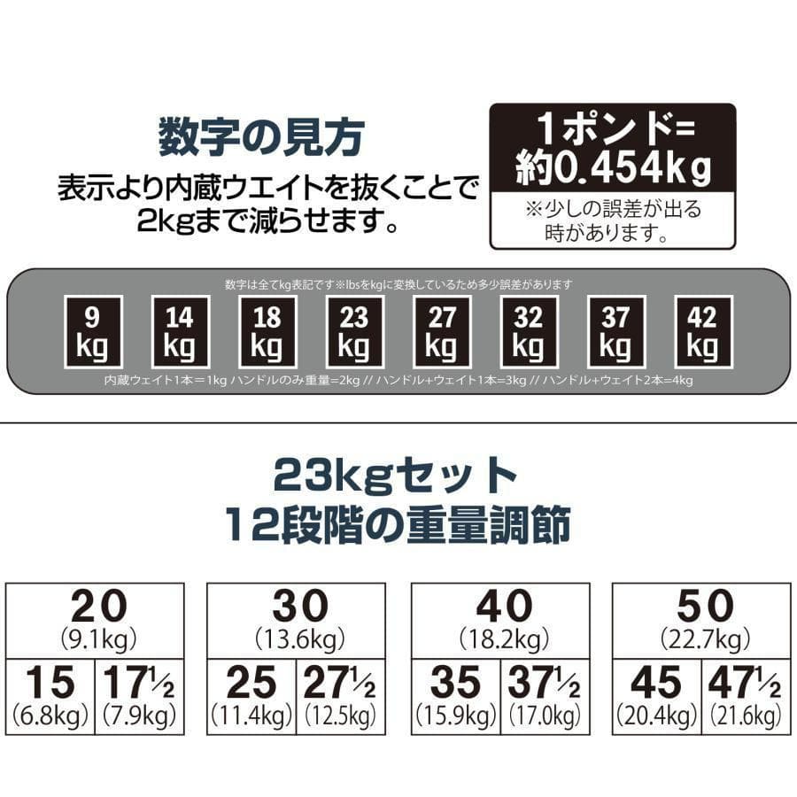 パワーブロック ダンベル 可変式 23kg 2個セット 多機能 12段階調節