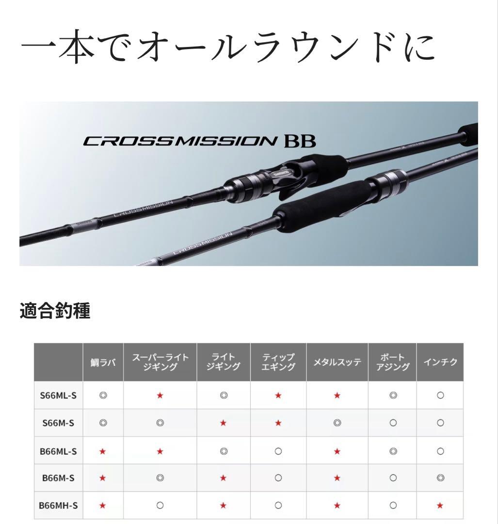 シマノ　クロスミッションBB S66ML-S スピニング