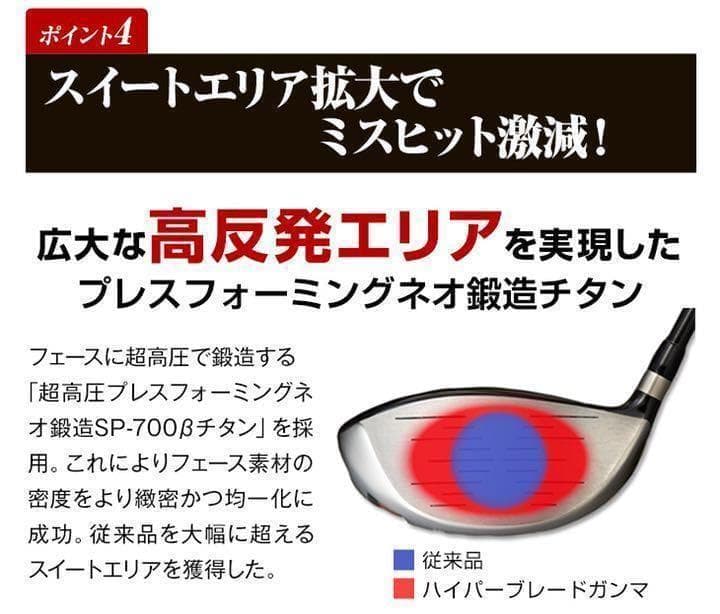 【新品ヘッド】新型高反発最安値★ワークス ハイパーブレードガンマ プレミア2