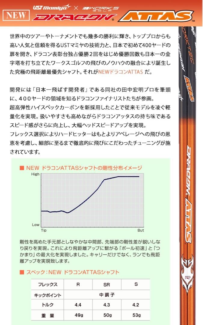 新品★ Qi4D Qi35 クアンタム へ日本一406Y飛びのドラコンアッタス