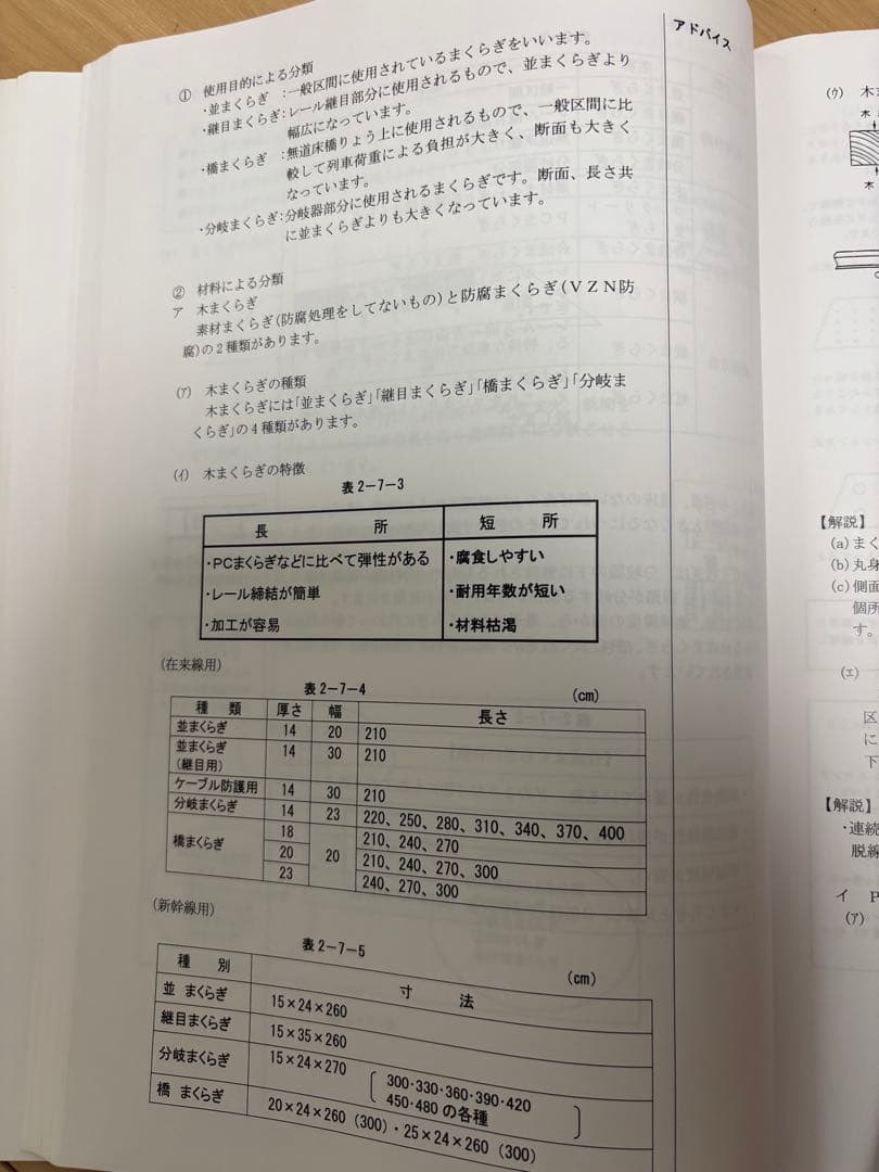 鉄道保線1