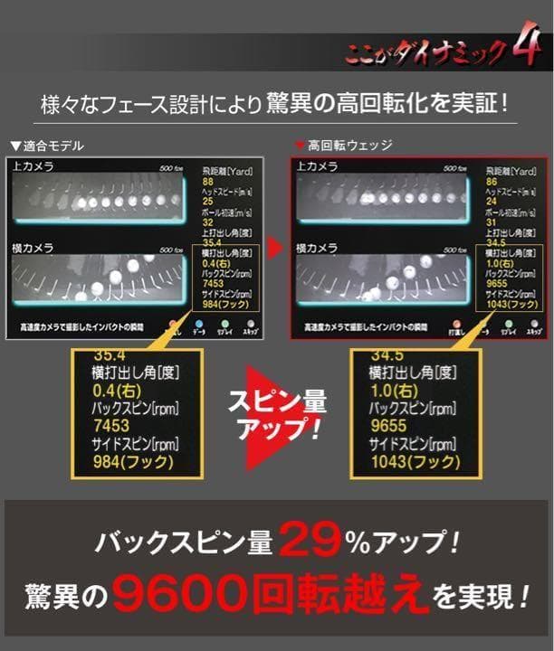 【ヘッド単品】48度も新登場! 世界最強スピン! 止まって戻って寄せワン連発!