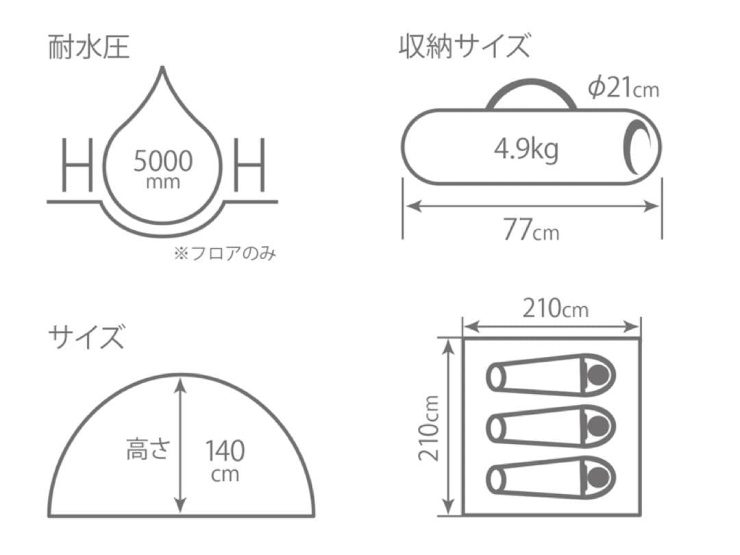 DODワンタッチカンガルーテントM
