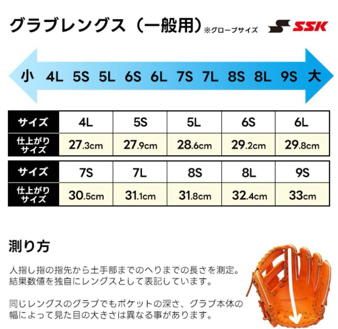 プロエッジ　野球 硬式グローブ 一般用　大人　右投げ　グラブ　内野手　右利き
