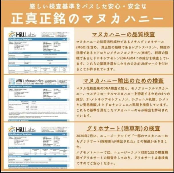 エグモント マヌカハニーUMF23+MGO1050+250g■eg-12-4