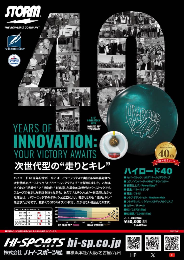 送料込み【新品】ハイロード・40　ストーム　15ポンド4オンス 1