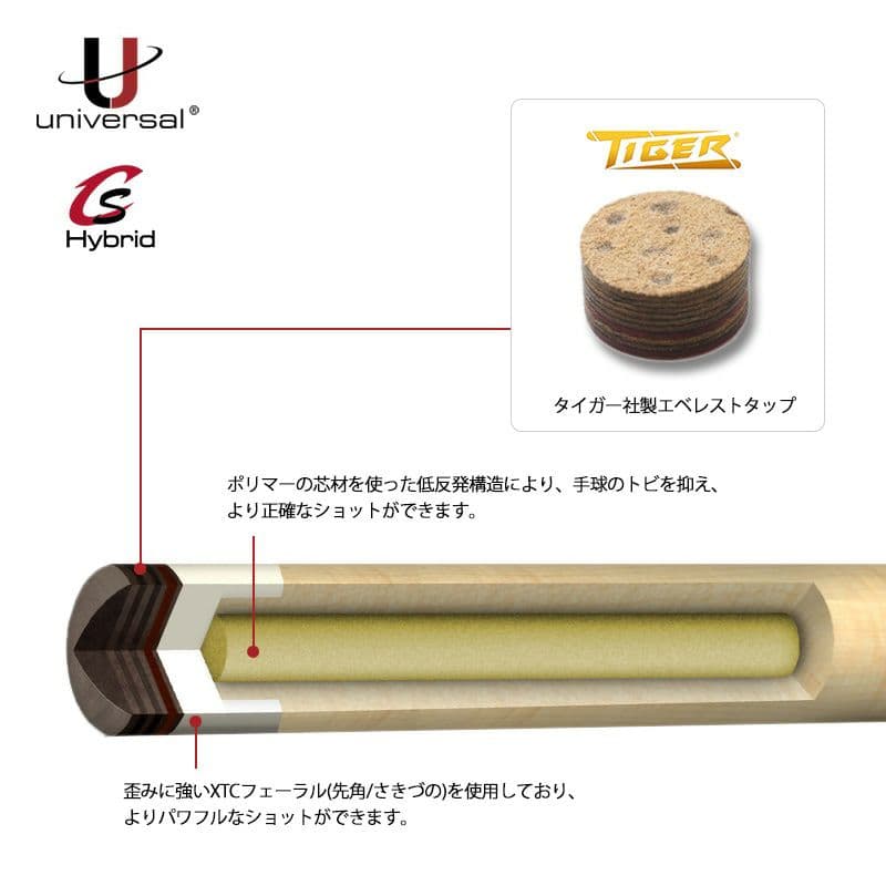 新品未使用　ブラックレーベル BLS-KGW