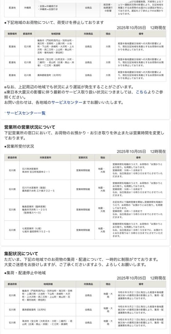 甘くて♡美味しい♡秋のフルーツセット♡*\(^o^)/**・BIG♡*・゜゜・