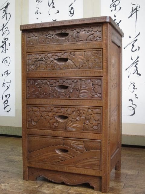 サンキ太郎