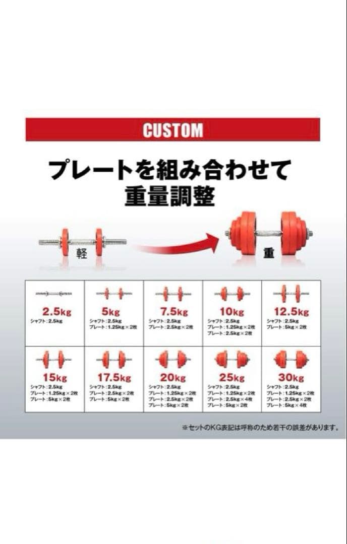 aaaIROTECダンベル 60KG セット （片手30kg×2個）