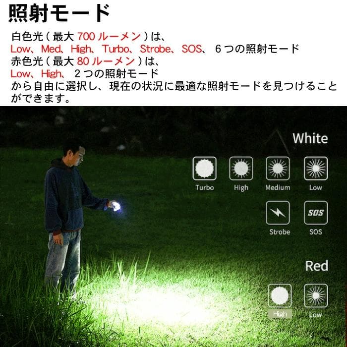 【ショールーム展示品美品】WUBEN品番【X3】フラッシュライト充電ボックス付