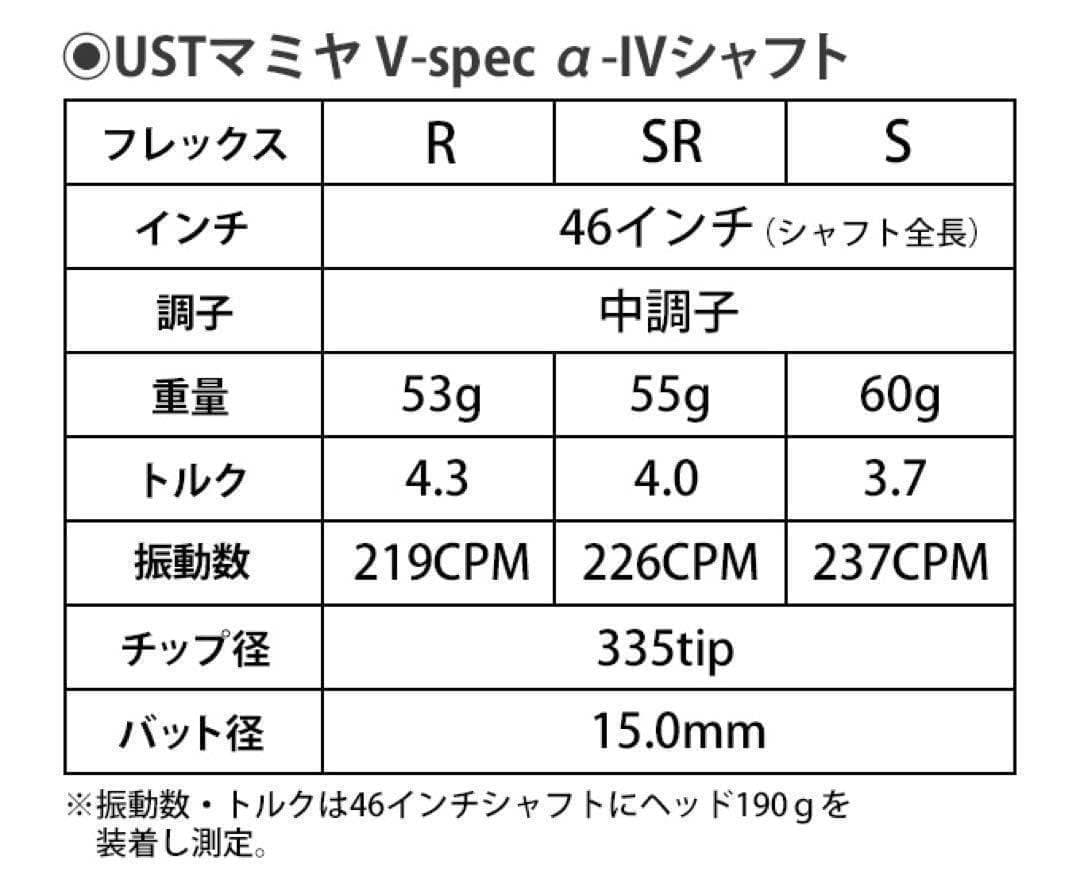 ★爆飛び＆超爆安★ USTマミヤ ワークスゴルフ Vスペック4 カーボンシャフト