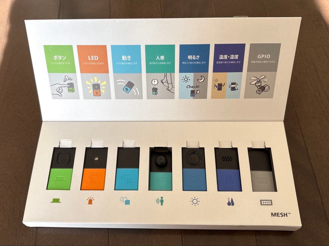 SONY MESH アドバンスセット（7タグ）