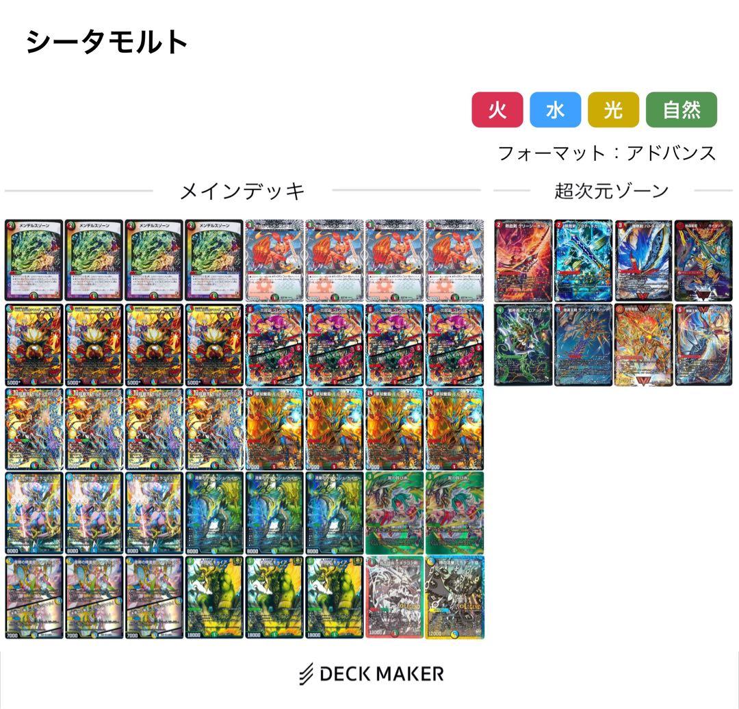シータモルトversus デッキ ボアロアックス入り