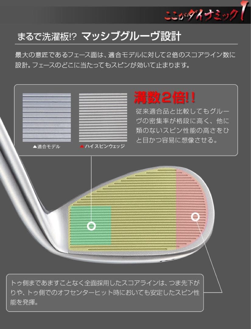 【左 希少品】世界最多角溝で超絶バックスピン! ダイナミクス ハイスピンウェッジ