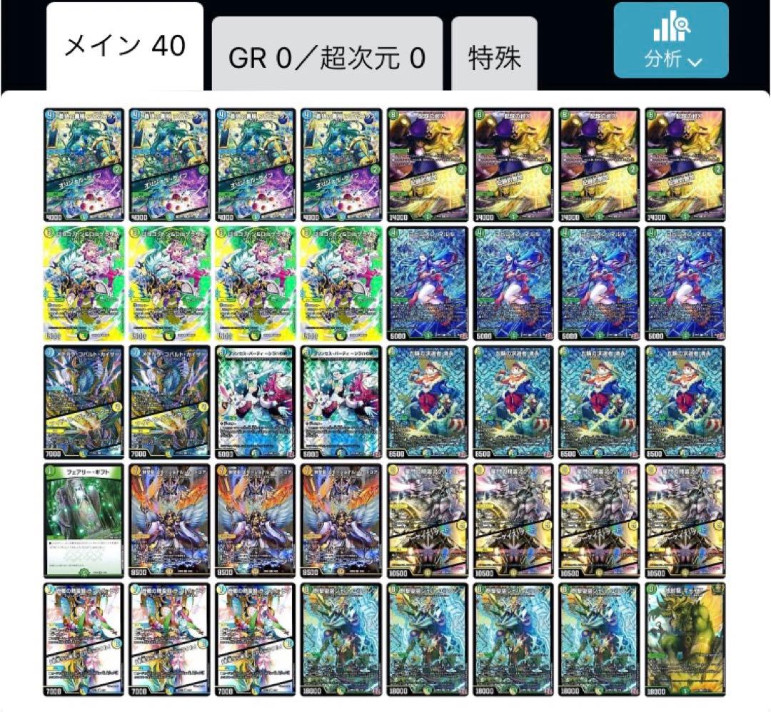 デュエルマスターズ　トリーヴァ清永デッキ　cs優勝構築