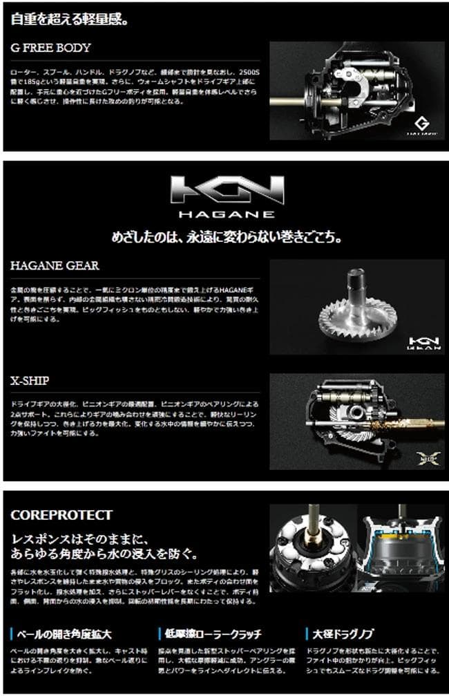 【新品】シマノ ストラディック C14+ 2500HGSDH スピニングリール