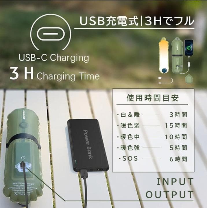 2個セット キャンピングライト LEDランタン LEDライト キャンプ ライト