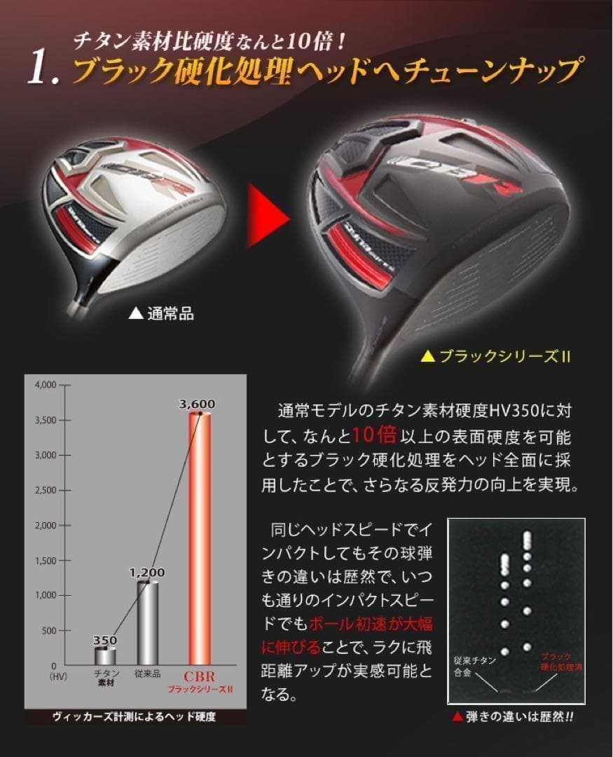 ◆ヘッド◆ ドラコン最多勝利で ステルス パラダイムより飛ぶ CBR ブラック2