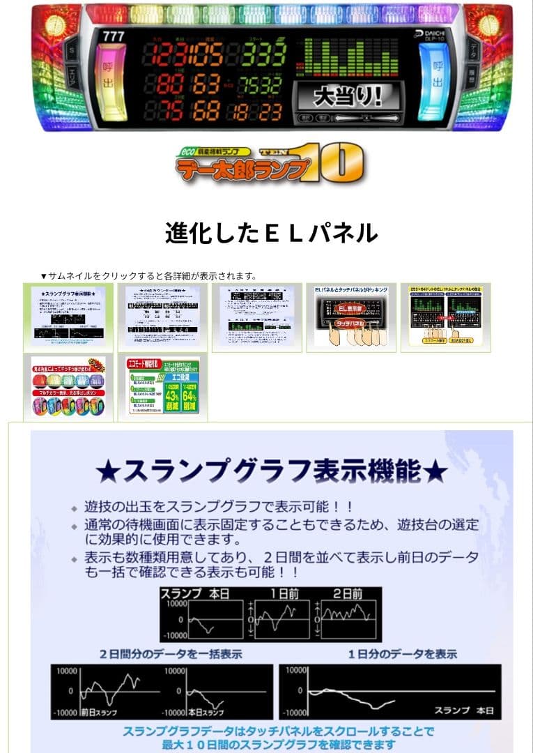 パチスロ実機 ToLOVEるダークネス スマスロユニット付 闇パネ