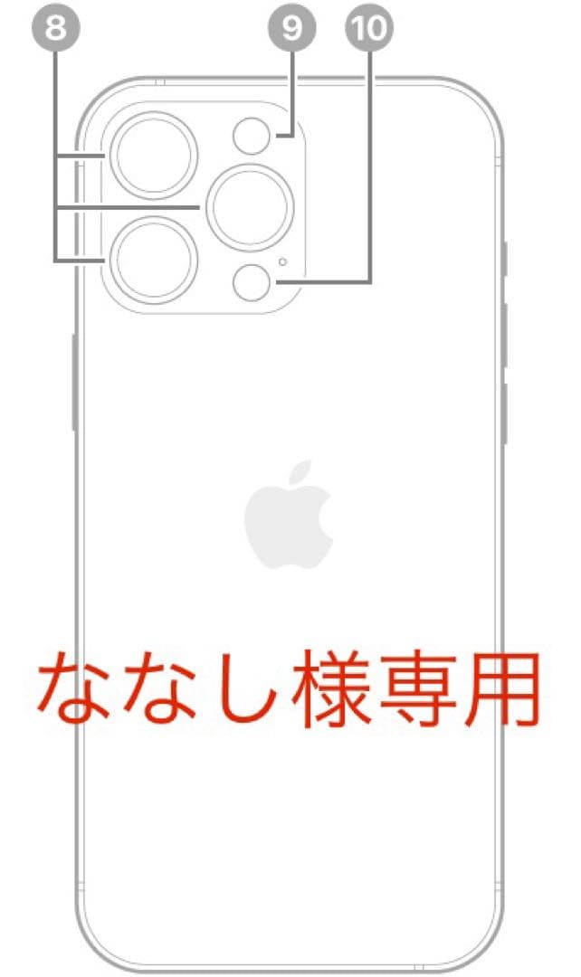 ななし