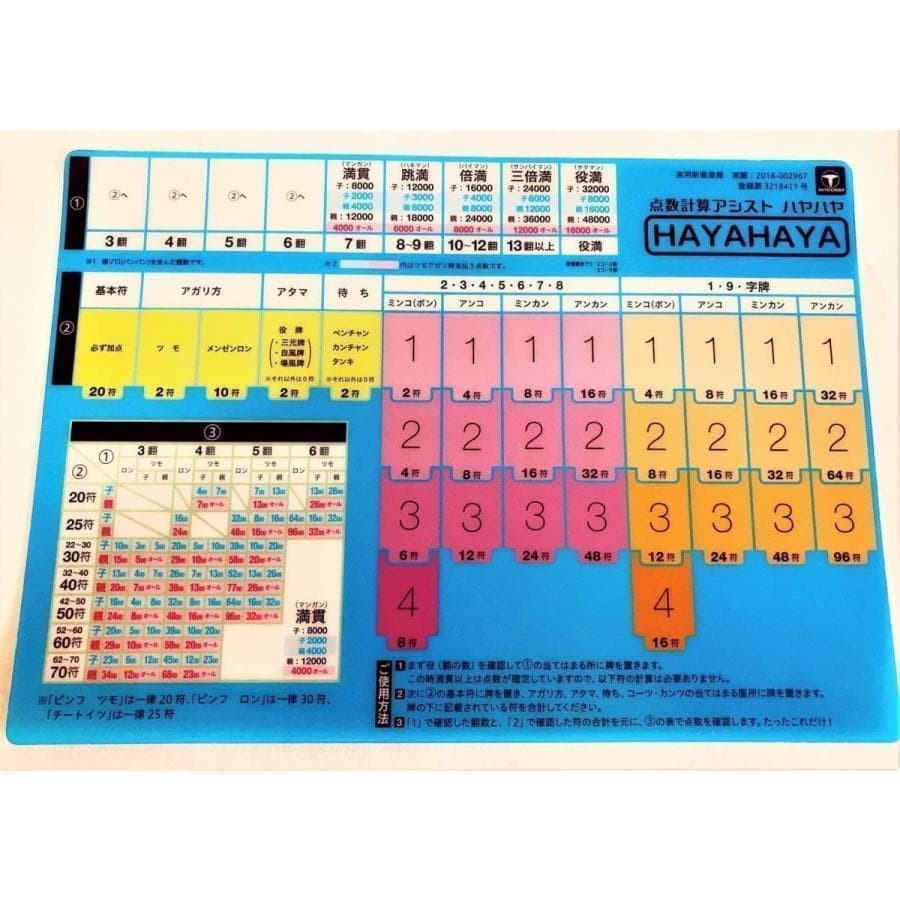 新品 (東南マークストラップ付) 麻雀牌・マットのセット・コンパス・ハヤハヤ付