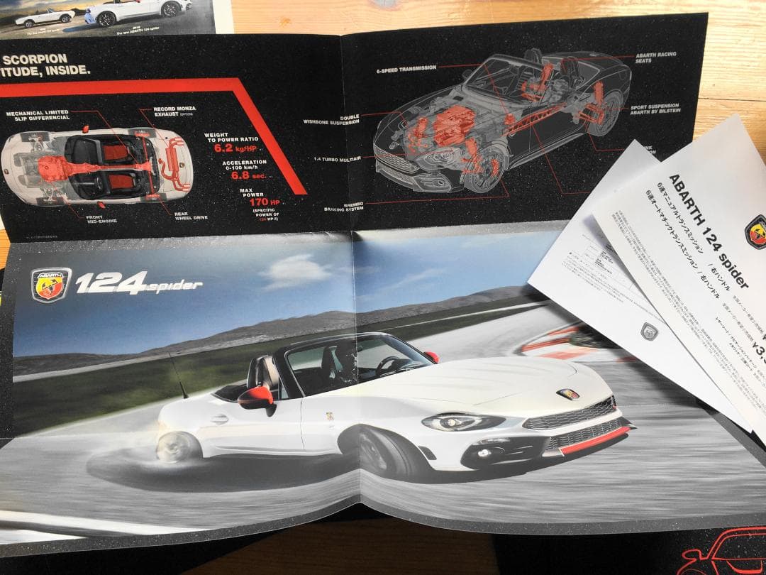アバルト124 スパイダー ラリー トミカ ミニカー カタログ ショットグラス