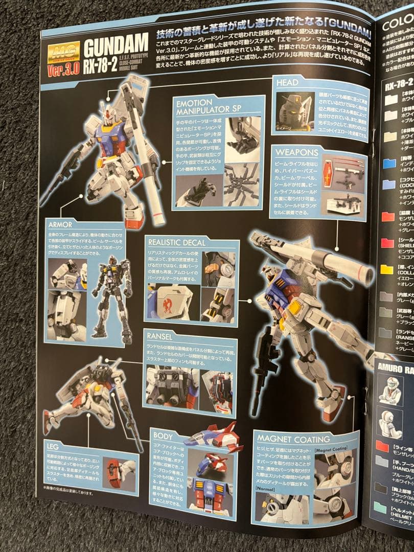 【ガンプラ】MG RX-78-2 GUNDAM Ver 3.0 1/100