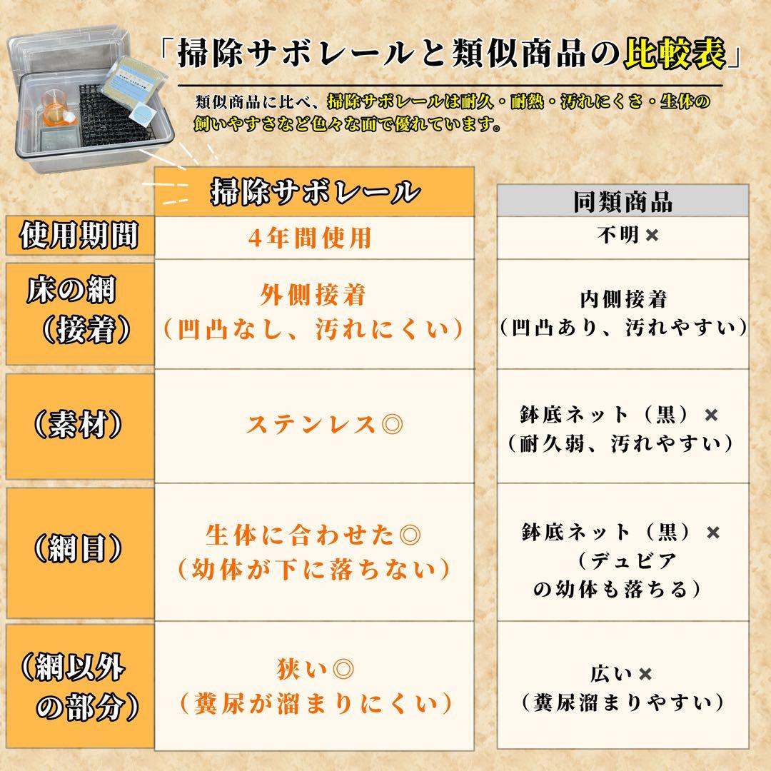 lenon様　S (エ、シェ) 、200g (デュ)