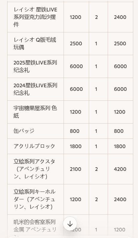 あー