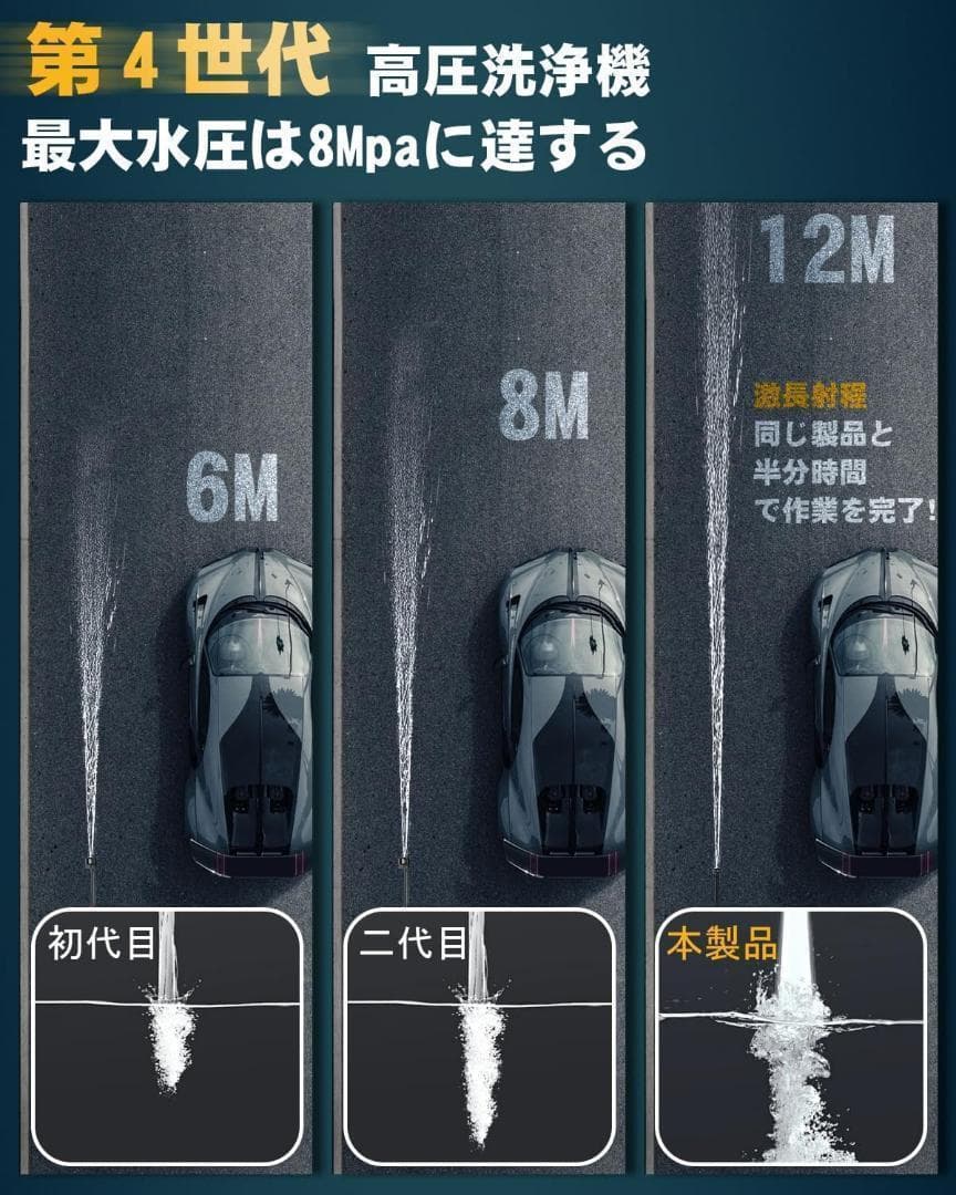 高圧洗浄機 コードレス 洗車　新品　未使用