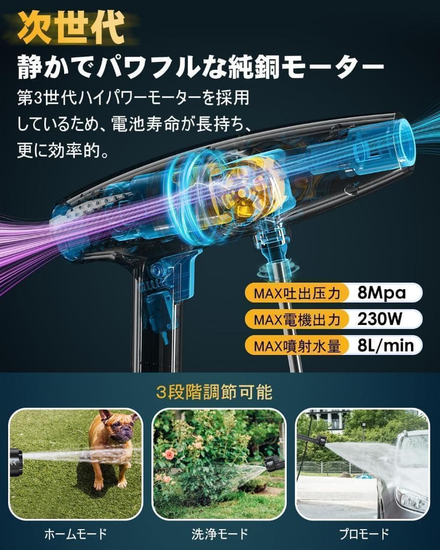高圧洗浄機 コードレス 洗車　新品　未使用