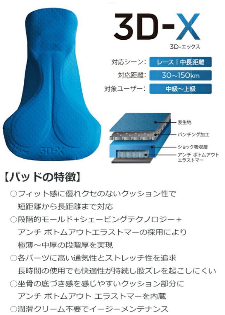 パールイズミ T280-3DX スピード ビブパンツ 2024年モデル
