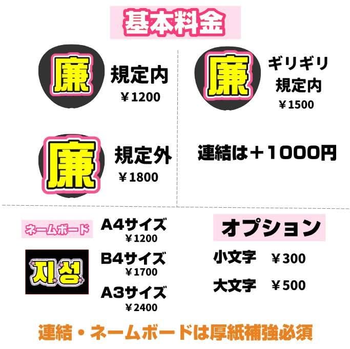 うちわ文字 オーダー うちわ屋さん ハングル 連結 パネル