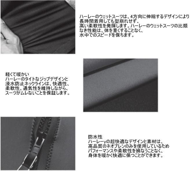 ハーレー ウェットスーツ 3/2mm チェストジップ　フルスーツ　　サイズMT