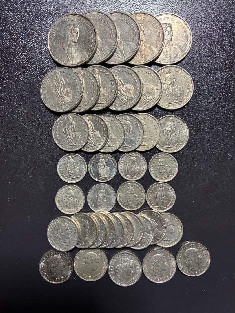 貨幣 スイス 