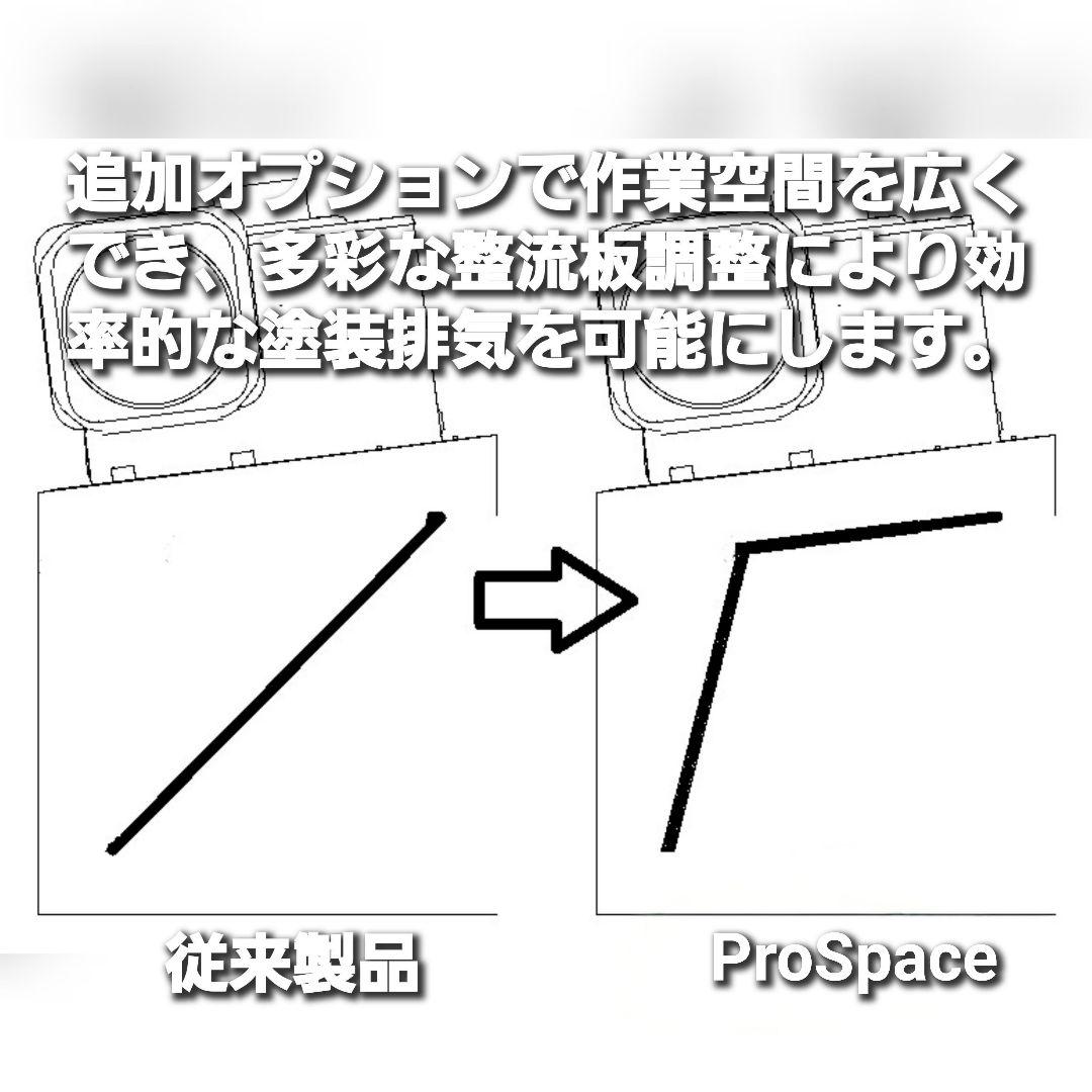 塗装ブースG-BOOTH M450 350m3/h　ProSpace変更可モデル