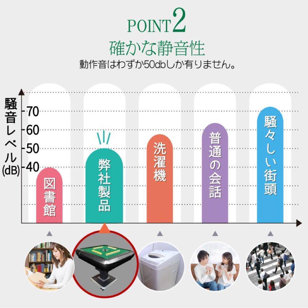 全自動麻雀卓 家庭用 折りたたみ 麻雀卓 全自動卓28mm ブラック アルミ脚