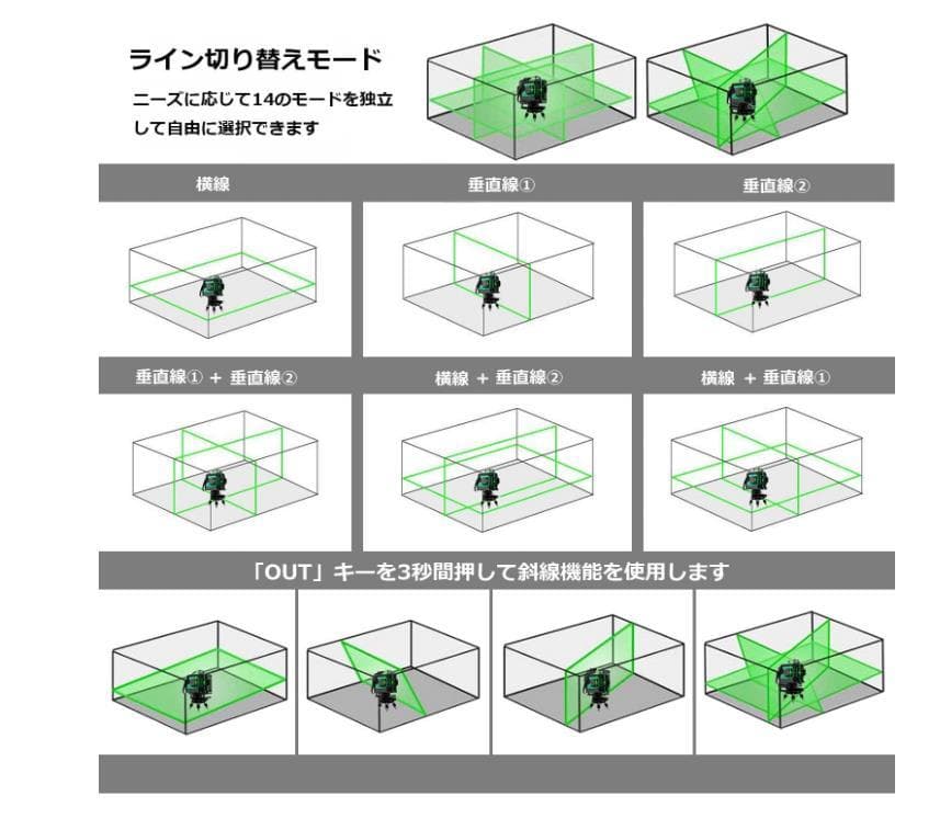 12ライングリーン レーザー墨出し器/墨出し機測定器/墨出器/3D水平器墨だし器