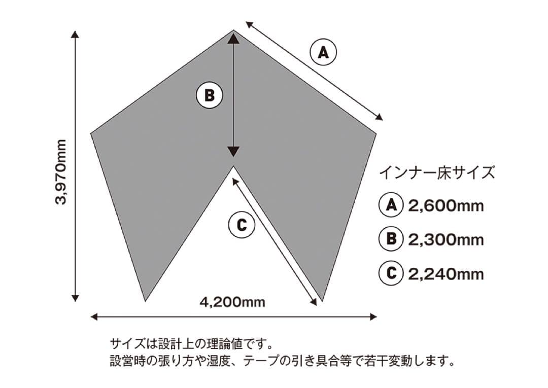 テンマクデザイン　サーカスMIDインナーテントセット