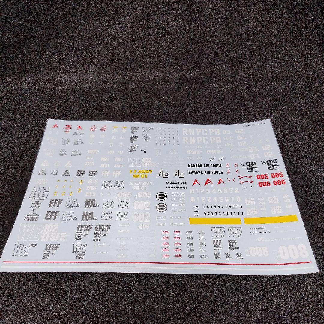 GM CANNON 1/44 レジンキャストキット